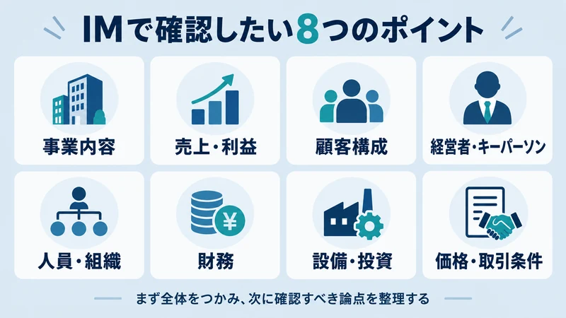 M&Aの企業概要書(IM)で買い手が確認したい事業内容・売上利益・顧客構成・経営者・人員組織・財務・設備投資・価格条件の8項目